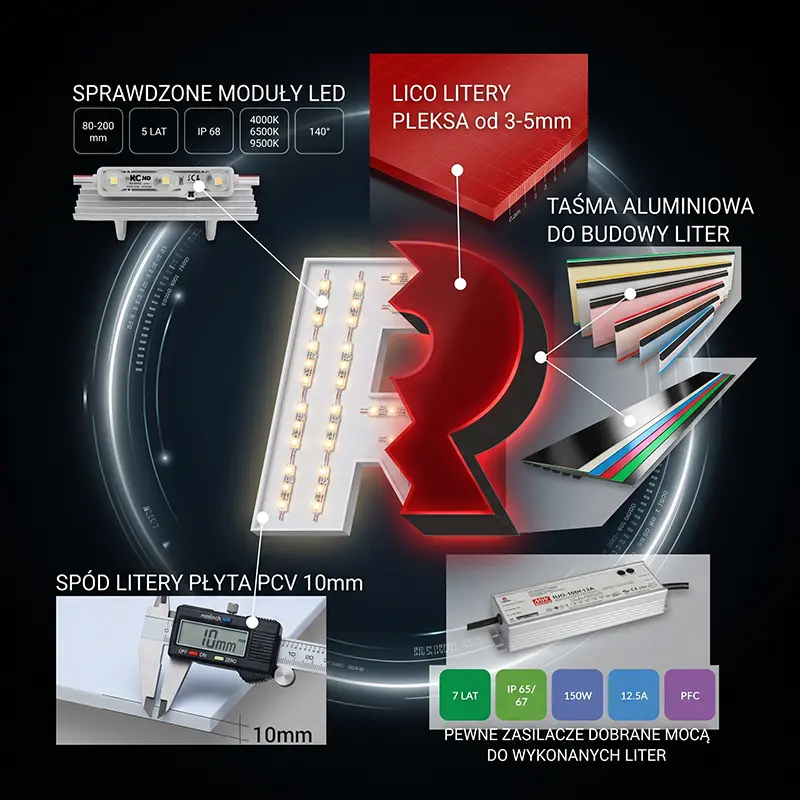 Budowa podświetlanych liter 3D – plexi, moduły LED, PCV i zasilacz